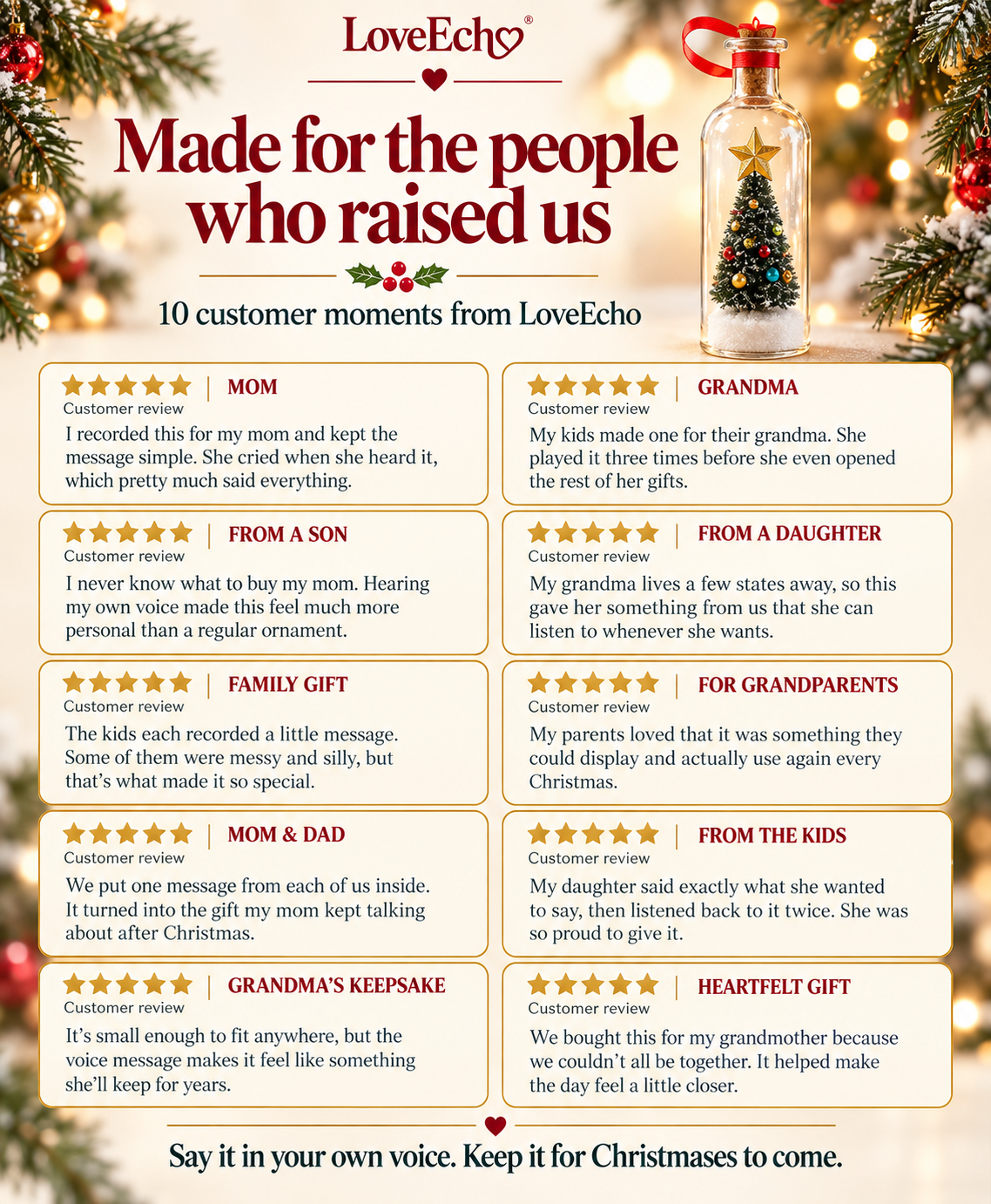 LoveEcho™ Recordable Christmas Message Bottle